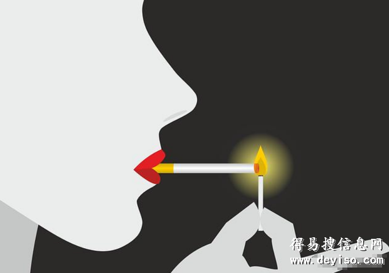 新冠肺炎确诊患者中和不抽烟的比率是多少？和吸烟会有关吗？