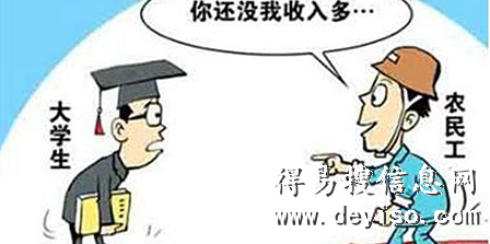 大学生刚毕业签的工作薪资有多少钱？