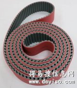 德国Germany HRZ VIGOR同步带聚氨酯加钢丝传动