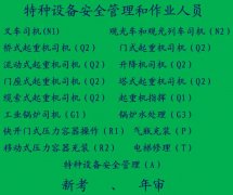 重庆报考锅炉工作业证怎么报名