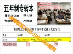 2021年五年制专转本南京晓庄学院秘书学专业会降分录取吗？