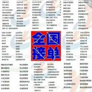 全国职业人才管理中心职业资格证证书报名