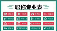 陕西省2020年工程师职称与社保和业绩有关吗