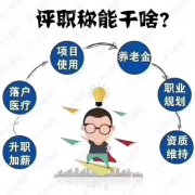 2020年陕西省工程师评审专业和申报新程序