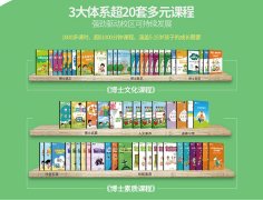 开一家中小学辅导班如何进行招生