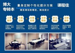 瀚宣博大带你全面了解五年制专转本