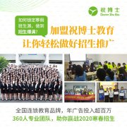 想开个小学辅导机构都要什么条件