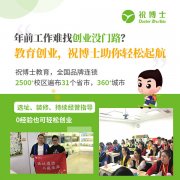想在春季开办一家辅导班大概要投入多少钱
