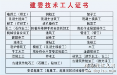 重庆武隆管道工证考试时间条件-怎么收费