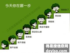 五年制专转本给高职生第二次人生高考的机会