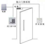 上海智能电子锁维修 磁力锁安装 门禁修改密码