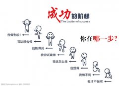 五年制专转本：良机只有一次，一旦错失就再也没有了