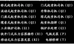 二零二一年重庆市荣昌区建委预算员上岗证几年一审-施工施工员怎
