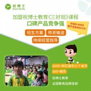 开办一家课业辅导班的条件