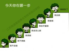 南通五年制专转本如何选择高质量培训辅导班