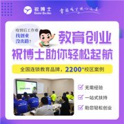 开办小学生辅导班前期需要准备什么东西