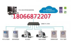 YCE-9000型电气综合监控安全管理系统与能耗管理系统