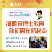 想开一个小学学生托管班要做什么准备