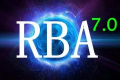RBA认证咨询|在制造过程中优先考虑包括RBA清单中成分的工