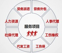 安徽阜阳劳务派遣代缴社保公司人力资源公司