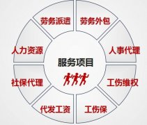 阜阳社保局电话地址在哪