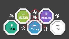 赤峰学室内设计哪里好？家具设计学哪些