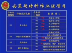 新疆登高和高处有什么区别