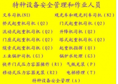 重庆市江北区 质监局电梯作业证培训学习内容和考试地点 重庆叉