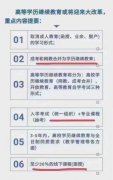 提学升‬历❻不要