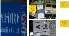 【目视化】区域目视化