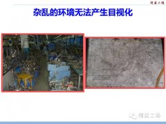 【高百标识】目视化管理的一二三四