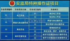 乌鲁木齐电工焊工报名培训考证