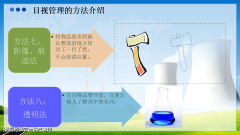 【目视化管理】标准化工具详解