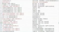 转让广东华讼法务服务有限公司