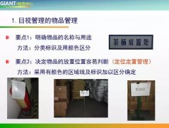 【目视化管理】如何对仓库进行目视化管理？