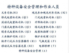重庆市秀山质监局锅炉司炉考试时间什么时候重庆电梯作业证考试要