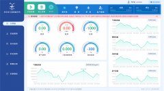 ui外包 国内500强请选择合作伙伴——ui设计公司|北京蓝