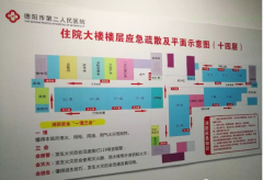 【6S目视化】目视化管理6S管理在手术室推行体会