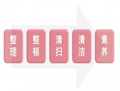 【5S目视化】看看这些5S目视化车间，你凭什么做不到？