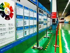 目视管理及其在物流仓储领域的应用工厂目视管理总结篇2