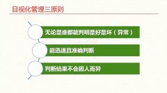 【目视化管理】目视化管理包括生产现场目视化管理原则