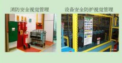 【高百标识】精益数据源的一种输出方式——精益目视化