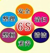 【6S目视化】施工现场安全目视化管理6S中整顿的要点