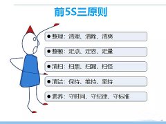 【5S目视化】可视化5S管理的8个口诀，分分钟就记住了