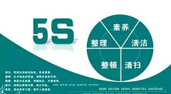 【高百标识】目视管理中的浪费4—生产经营要素闲置