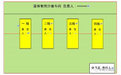 办公区域管理管理生产车间现场定置管理画线图 ​1