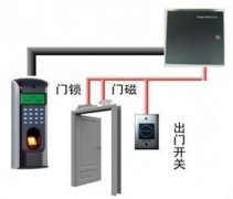 上海广中路电子门禁安装维修公司