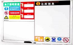 【目视化管理】5s设备目视化管理仓库看板的内容
