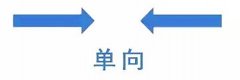【高百标识】工厂目视化管理 管道标识设置太实用了！