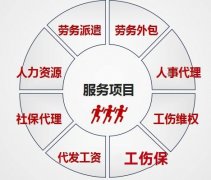 阜阳劳务外包劳务派遣服务